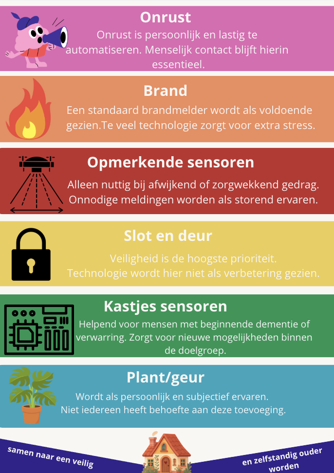 Pitchposter 2